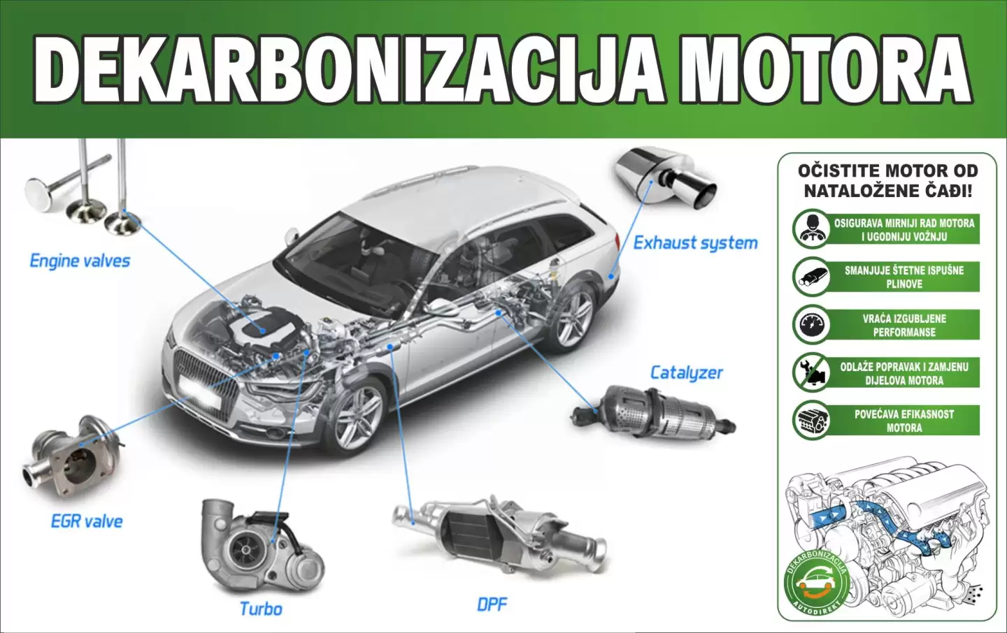 Dekarbonizacija motora u automobilima